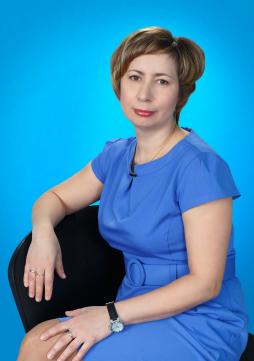 Федулина Анна Ильинична
